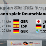 Fußball heute *** WM Tabelle & Gruppen 2022 nach der Gruppenauslosung