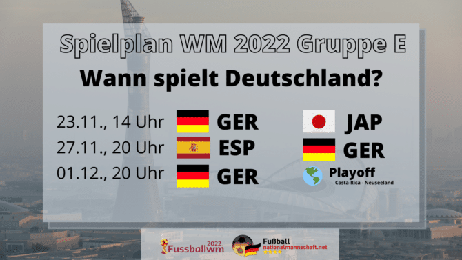 Wann spielt Deutschland bei der Fußball WM 2022?