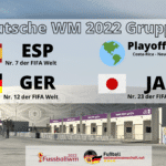 Losfeen der WM Gruppenauslosung zur Endrunde 2022 *** Wer zieht die Lose? Deutschland gegen Spanien, Japan, Playoff!