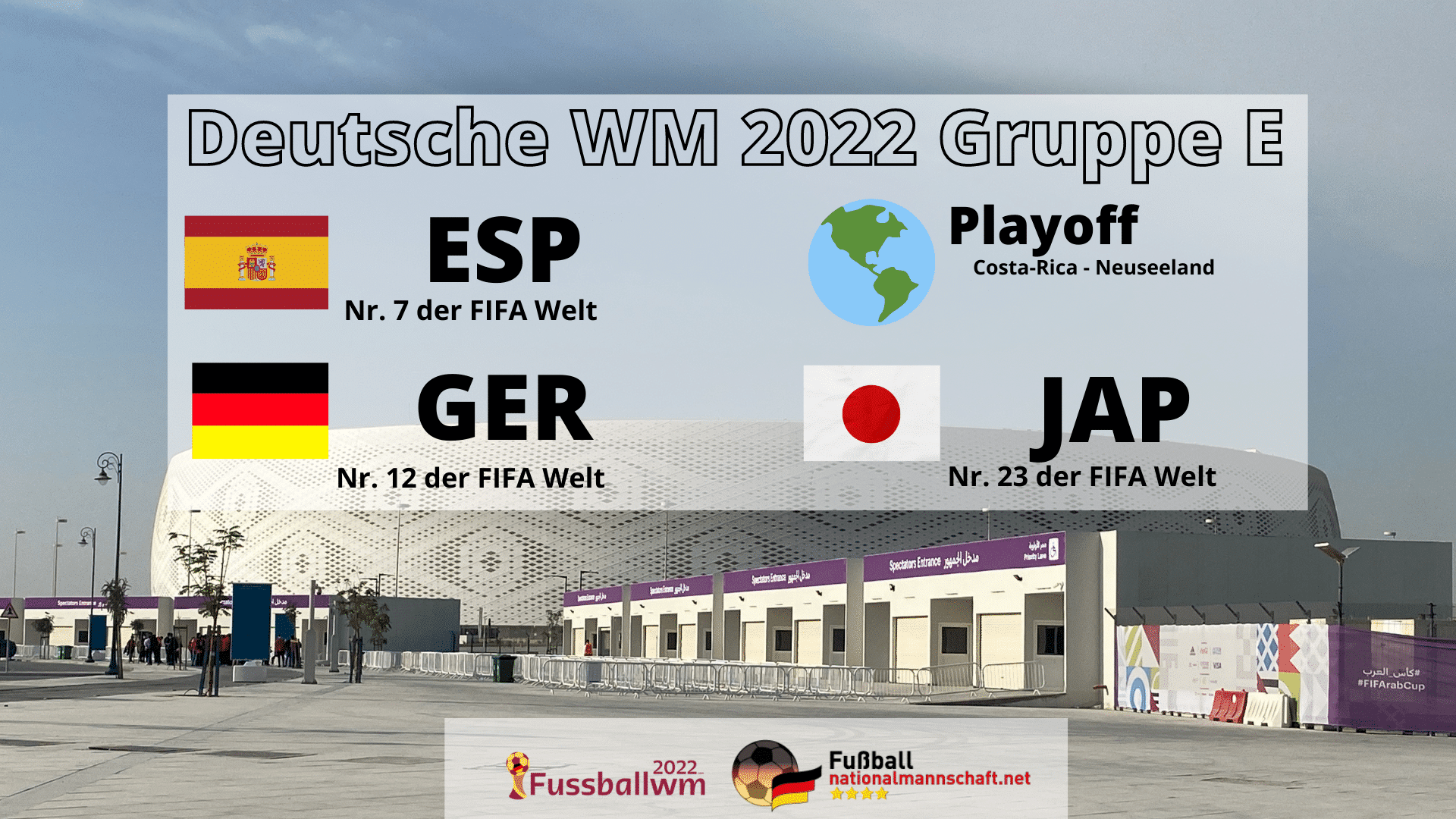 Losfeen der WM Gruppenauslosung zur Endrunde 2022 *** Wer zieht die Lose? Deutschland gegen Spanien, Japan, Playoff!