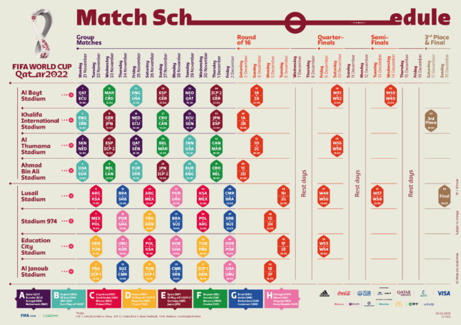 Der WM 2022 Spielplan als pdf zum download und runterladen