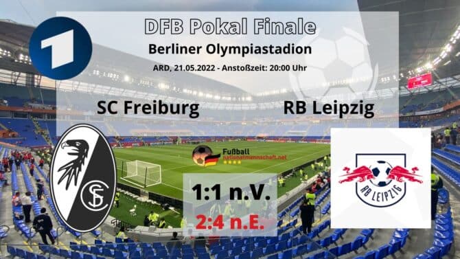 Leipzig gewinnt den DFB pokal im Elfmeterschießen!