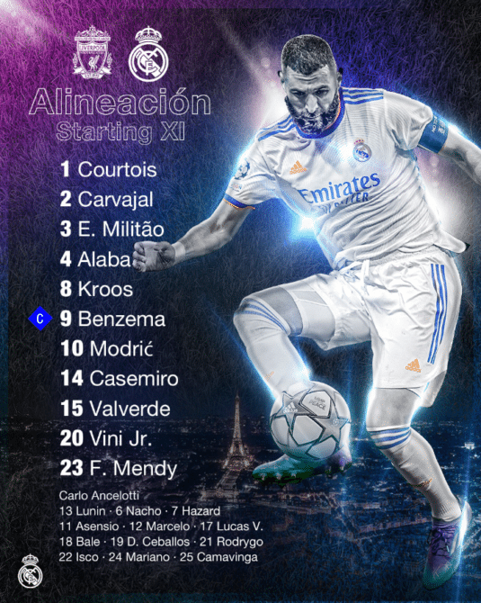 Fuball Heute ZDF Live * Real Madrid Gewinnt Gegen FC Liverpool 1:0