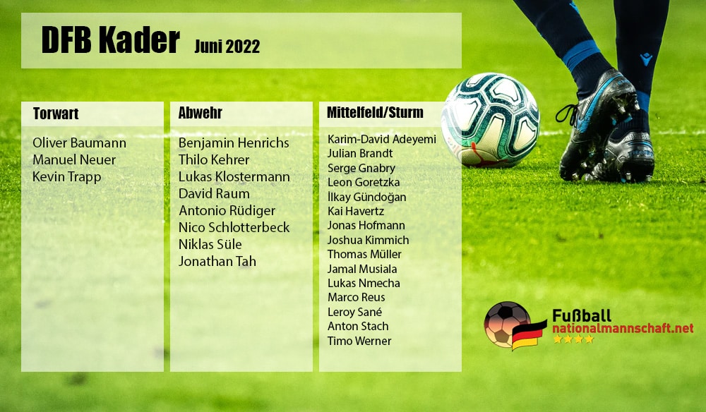 DFB Kader Juni 2022