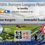 Fußball heute RTL live ** Elfmeterschießen gewonnen! Eintracht Frankfurt im Finale der Europa League heute