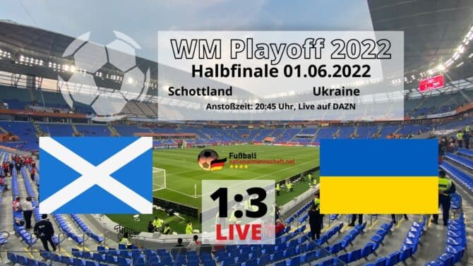 Fußball heute WM Playoff: 1:3 Schottland gegen die Ukraine heute am 1.6.2022 * DAZN Live