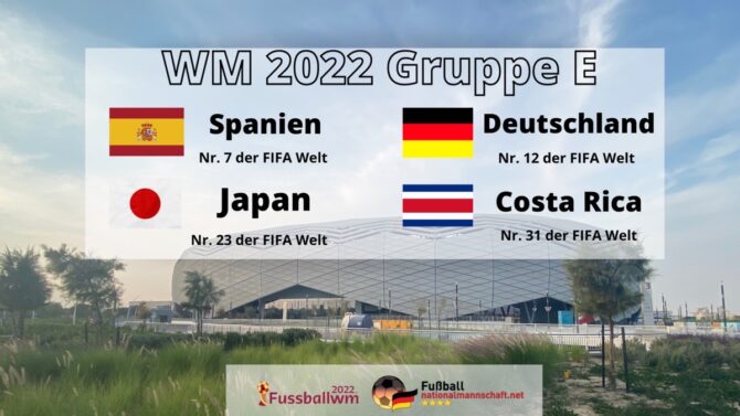 WM Gruppe E mit Deutschland