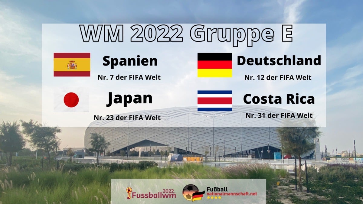 WM 2022 Spielplan Katar 2022 Tabellen and Termine