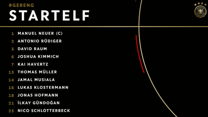Aufstellung Deutschland gegen England am 7.6.2022