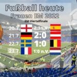 Fußball heute ** EM-Viertelfinale Spielplan & Ausblick ** EM 2022 Frauenfußball