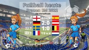 Fußball heute ** EM-Viertelfinale Spielplan & Ausblick ** EM 2022 Frauenfußball