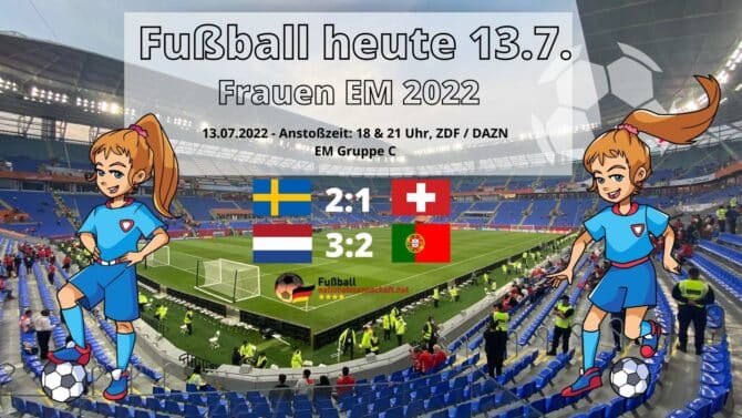 Fußball heute 13.7. - Fußball Frauen EM 2022 - Wer spielt heute Abend im Frauenfußball?