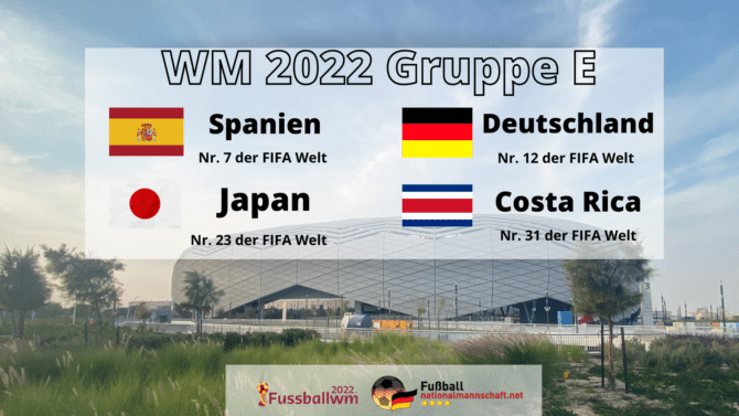 Wer spielt in der Fußball WM Gruppe E?