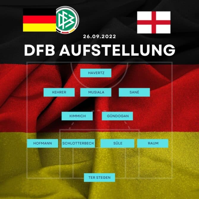 DFB Aufstellung 2022 gegen England am 26.9.2022