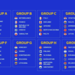 EM 2024 Qualifikation - spannende Gruppen & Duelle - Wer qualifiziert sich für die EM 2024?