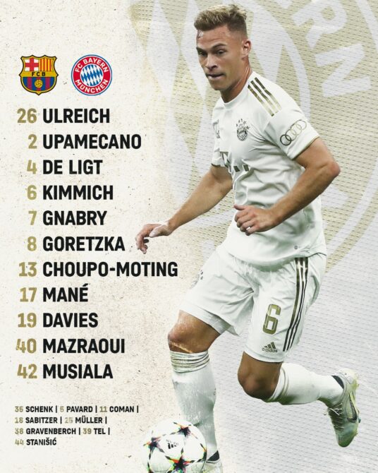 Aufstellung des FC Bayern gegen FC Barcelona