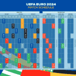 EM 2024 Spielplan PDF Download