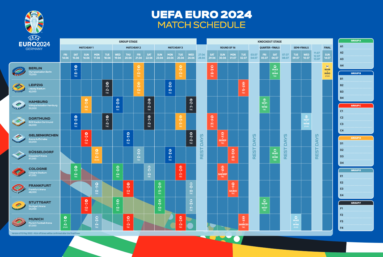 EM 2024 Spielplan PDF Download