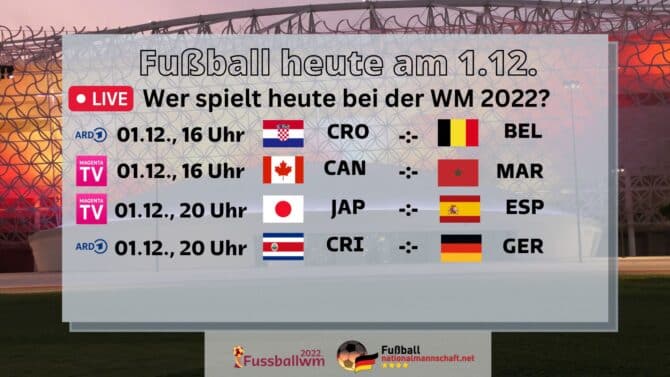 Fußball heute am 1.12.2022