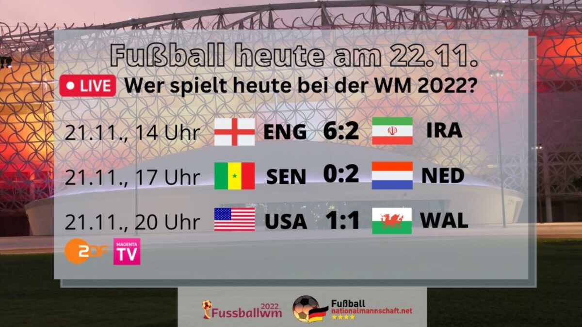 WM heute