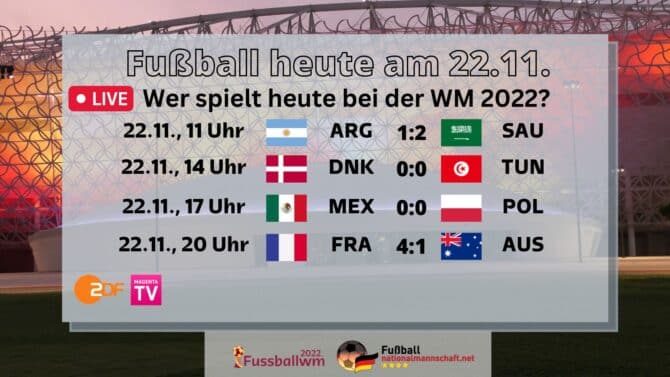 Fußball heute ZDF WM-Spiele live am 22.11. * WM-Spielplan + Ergebnisse