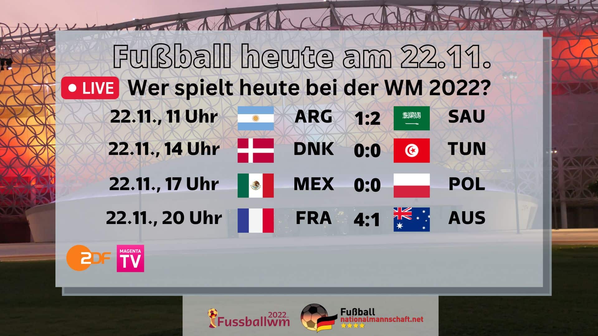Fußball heute ZDF WM-Spiele live am 22.11