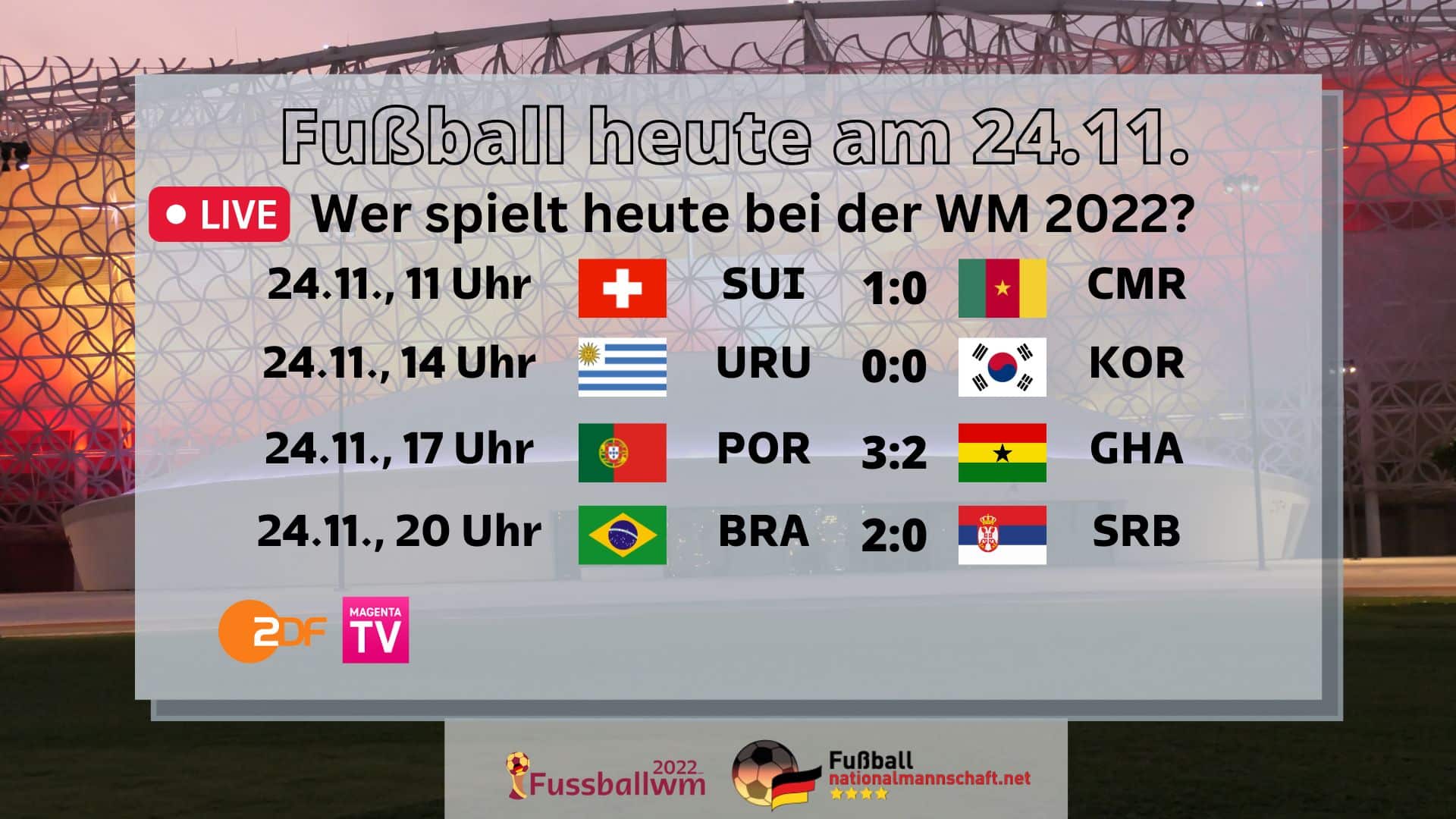 Fußball heute WM Spiele live am 24.11