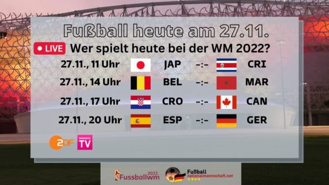 Fußball heute WM Spiele live am 27.11. – WM Spielplan - Wer spielt heute bei der WM 2022 in Katar?