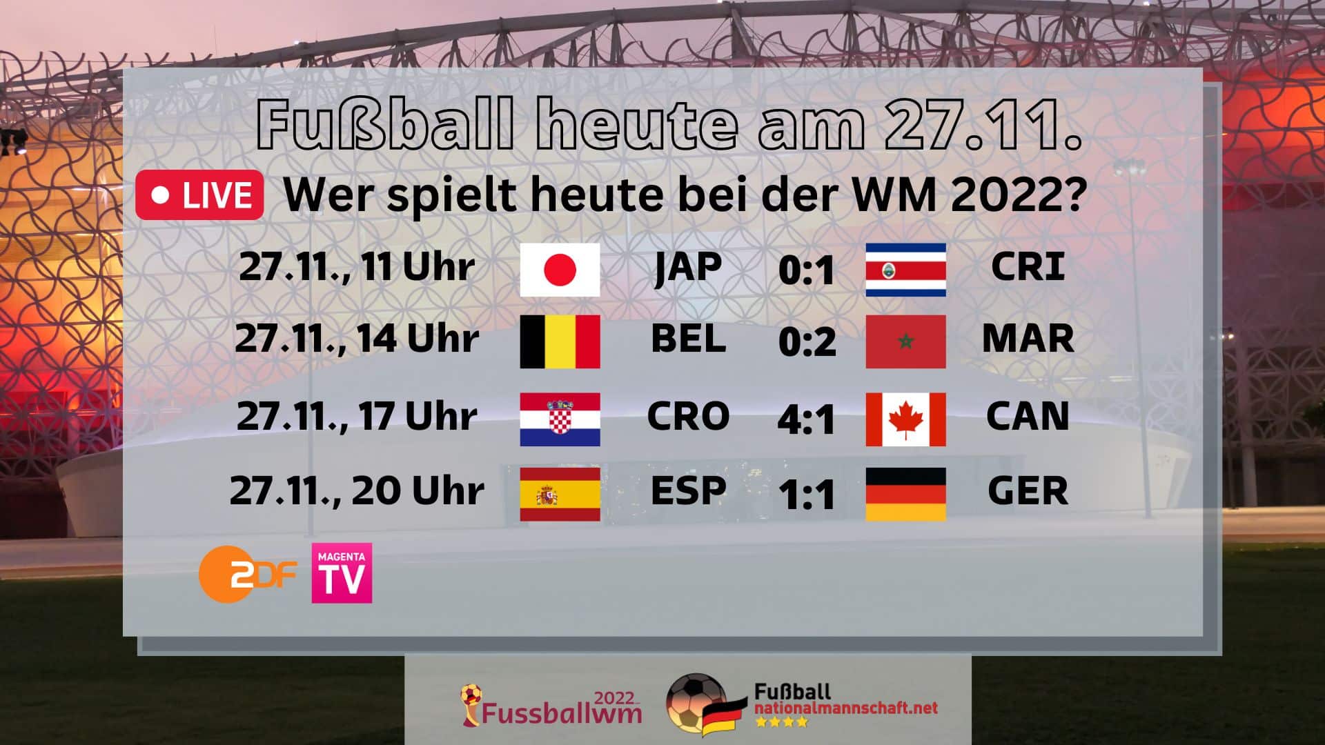 Fußball heute ZDF am Sonntag 27.11