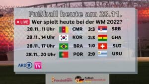 Fußball heute WM Spiele live am 28.11. - WM Spielplan - Wer spielt heute bei der WM 2022 in Katar?