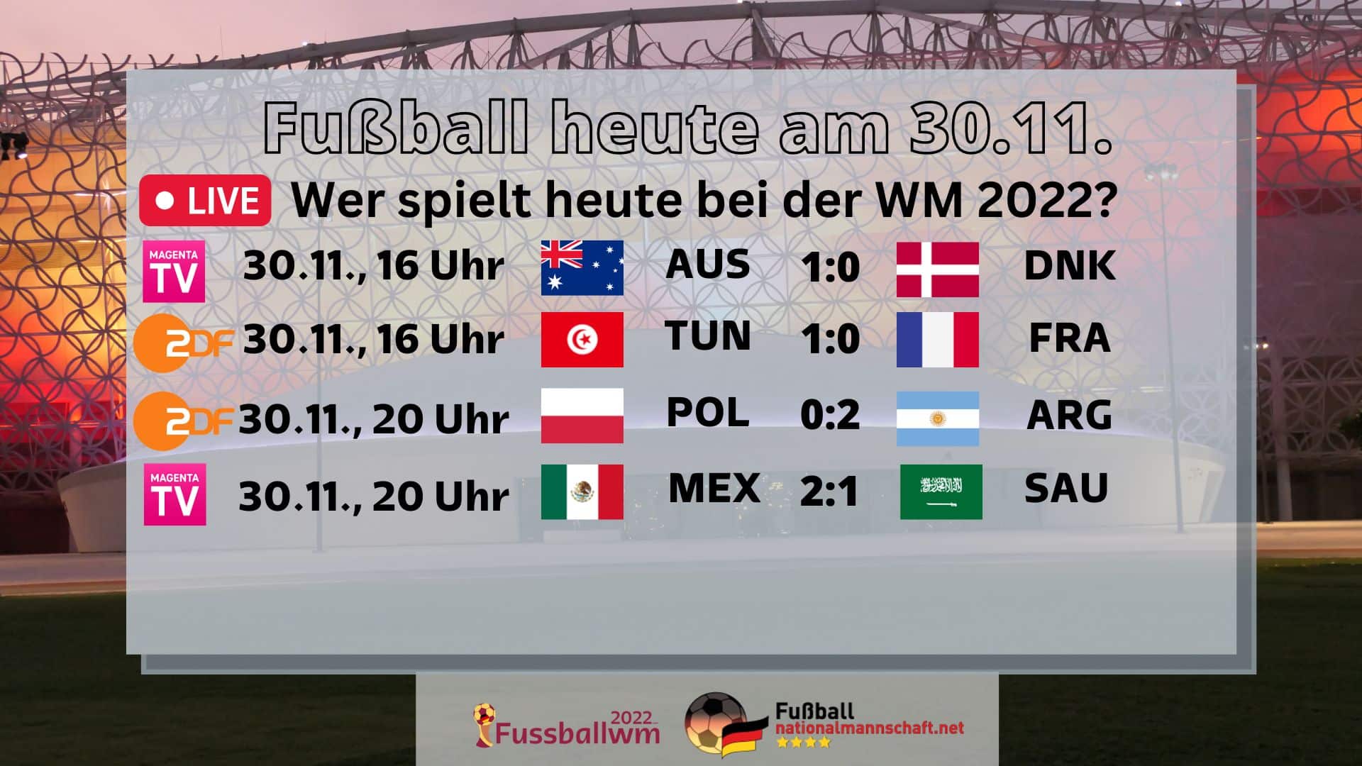 Fußball heute WM Spiele live am 30.11