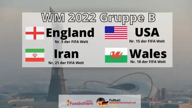Die WM 2022 Gruppe B mit England, USA, Iran und Wales