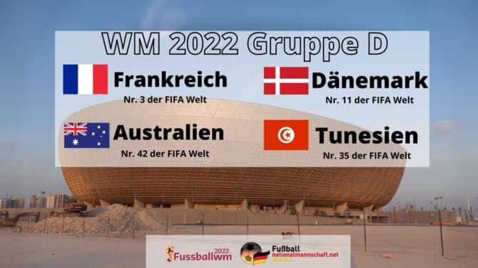 WM 2022 Gruppe D mit Frankreich, Dänemark, Australien und Tunesien