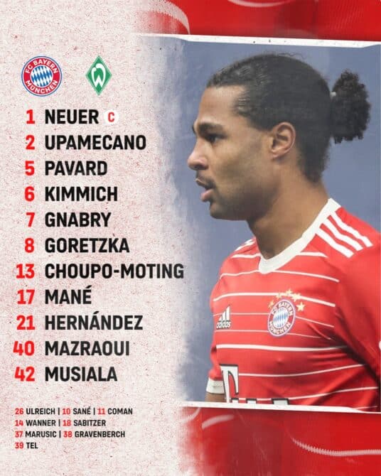 Aufstellung Bayern gegen Werder