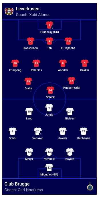 Fuball Heute Live * FC Bayern Mnchen Gegen Inter Mailand Wer Spielt