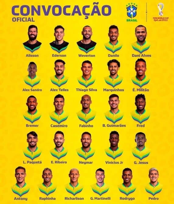 Der WM Kader ist schon da von Brasilien: Alisson, Ederson, Weverton D. Alves, Danilo, A. Sandro, Alex Telles Bremer, Militão, Marquinhos, Thiago Silva Casemiro, Ribeiro, B. Guimarães, Fabinho, Fred, Paquetá Antony, G. Jesus, G. Martinelli, Neymar, Pedro, Raphinha, Rodrygo, Richarlison, Vinicius.
