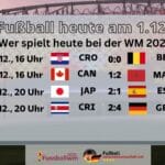 Fußball heute ARD Livestream am Donnerstag 1.12. im TV * Deutschland scheidet aus