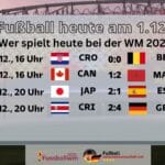 Fußball heute am 1.12.2022