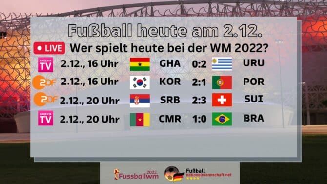 Fußball heute WM-Spiele live am 02.12. ** WM-Spielplan *** Wer spielt heute bei der WM 2022 in Katar?