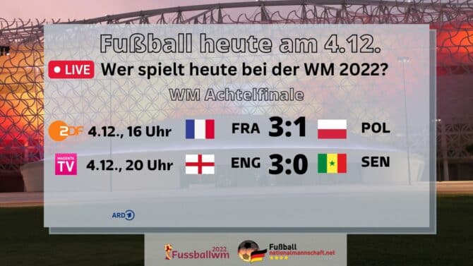 Fußball heute am 4.12.2022