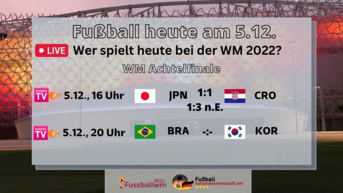 Fußball heute am 5.12.2022