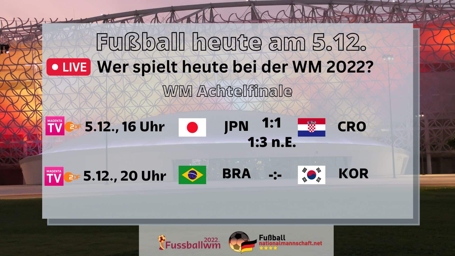 Japan gegen Kroatien live TV - WM-Übertragung live 5.12.2022