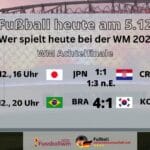 Fußball heute ZDF am Montag 5.12. im TV - Wer überträgt die WM-Spiele? WM Übertragung