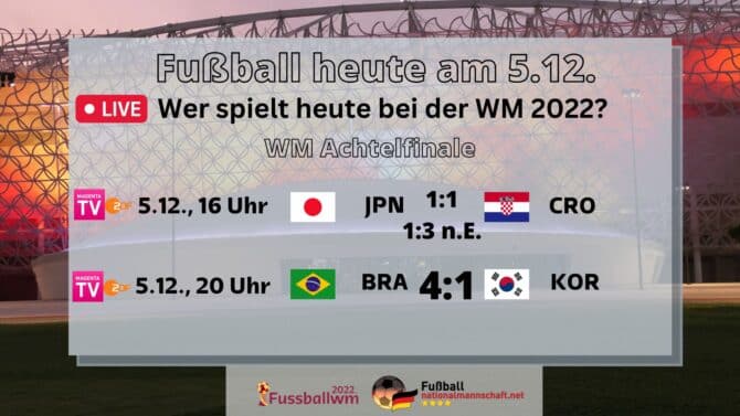 Fußball heute am 5.12.2022