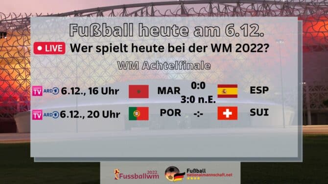 Fußball heute 6.12.WM Achtelfinale 2022