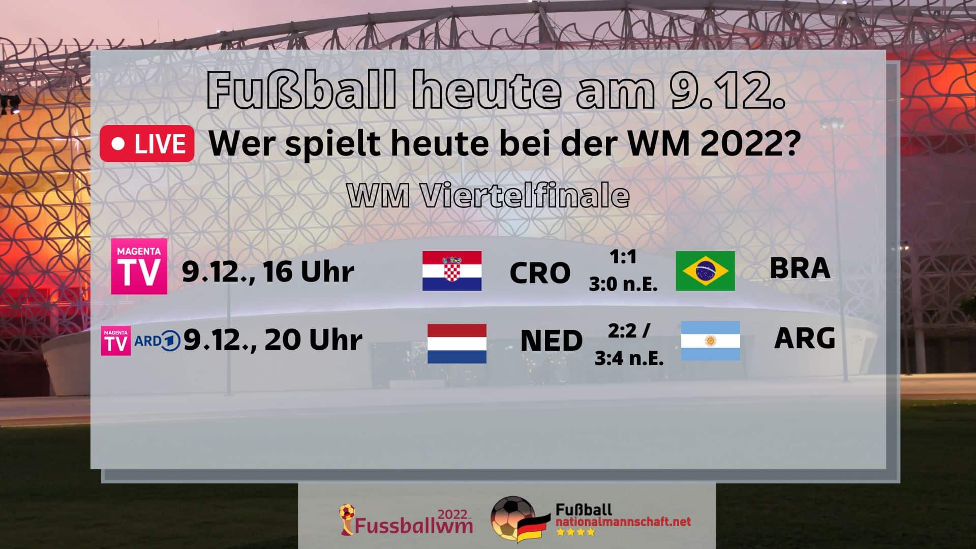 Fußball heute ARD and MagentaTV am Freitag 9.12