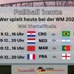 WM Spielplan Viertelfinale 2022