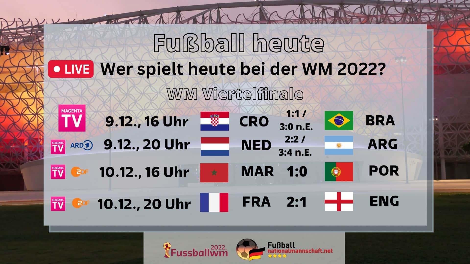 Fußball heute ZDF Live Stream am Samstag 10.12