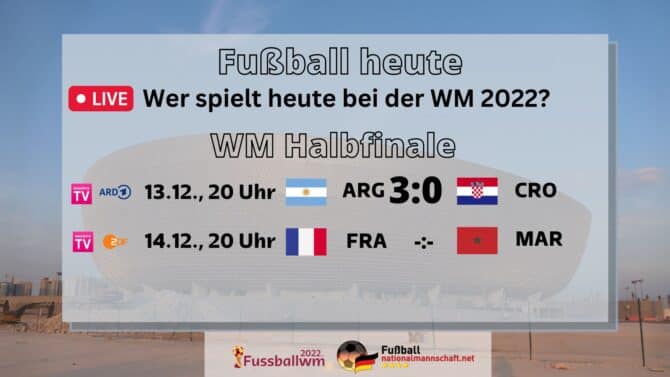 WM Halbfinale 2022 