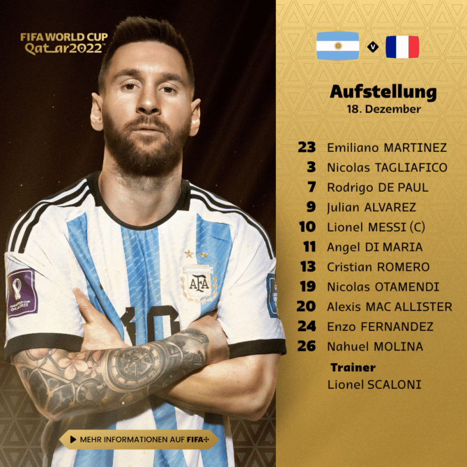 Aufstellung Argentinien heute